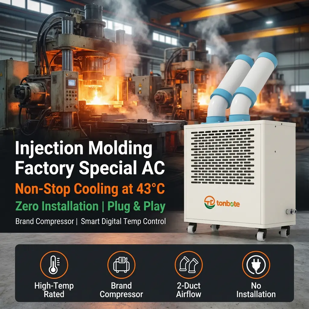 Προσαρμοσμένο Χαμηλού Προφίλ Λευκό Dual Cooling Duct Plug Play Movable Spot Cooler Φορητό βιομηχανικό AC με εμπορική κουζίνα